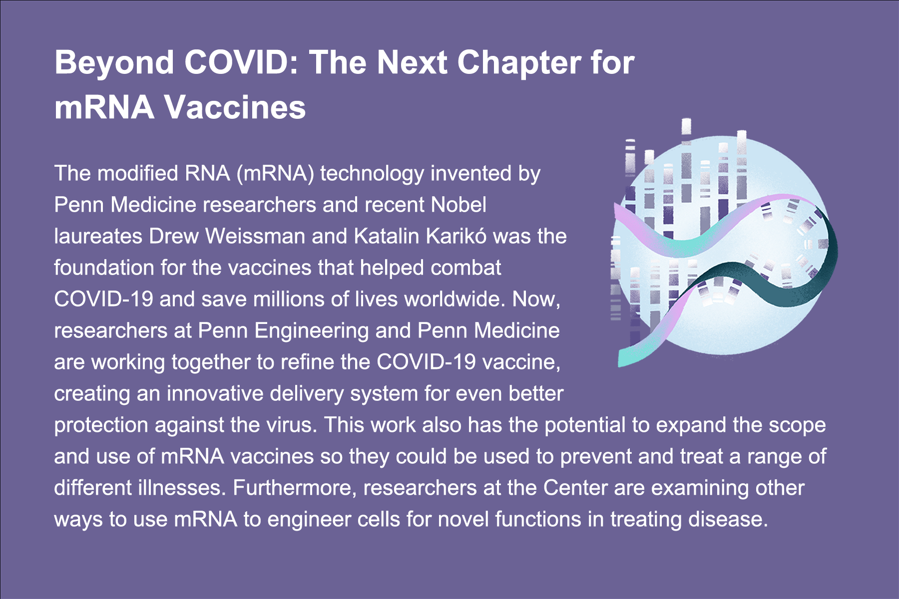 A card with an illustration representing mRNA technology and the following text: Beyond COVID: The Next Chapter for mRNA Vaccines The modified RNA (mRNA) technology invented by Penn Medicine researchers and recent Nobel laureates Drew Weissman and Katalin Karikó was the foundation for the vaccines that helped combat COVID-19 and save millions of lives worldwide. Now, researchers at Penn Engineering and Penn Medicine are working together to refine the COVID-19 vaccine, creating an innovative delivery system for even better protection against the virus. This work also has the potential to expand the scope and use of mRNA vaccines so they could be used to prevent and treat a range of different illnesses. Furthermore, researchers at the Center are examining other ways to use mRNA to engineer cells for novel functions in treating disease.